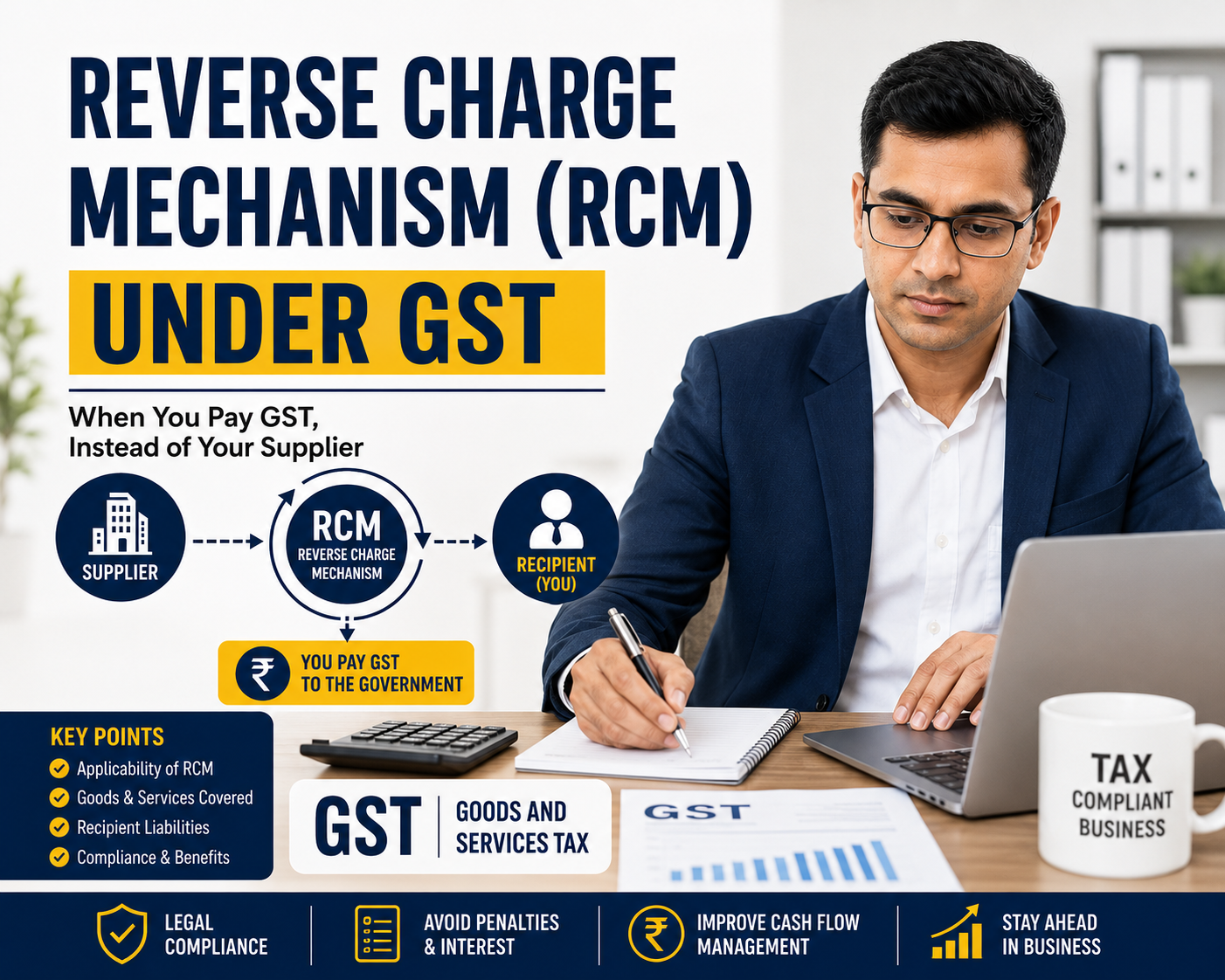 Reverse Charge Mechanism (RCM) Under GST
